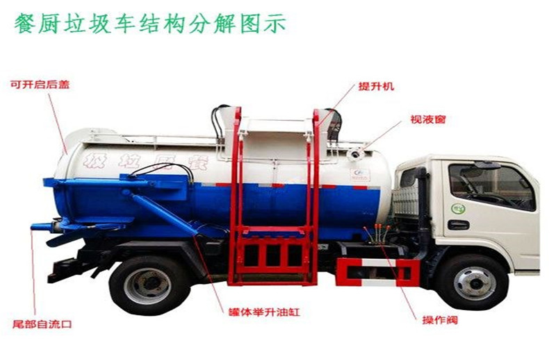 東風(fēng)5方餐廚垃圾車(chē)結(jié)構(gòu)分解圖