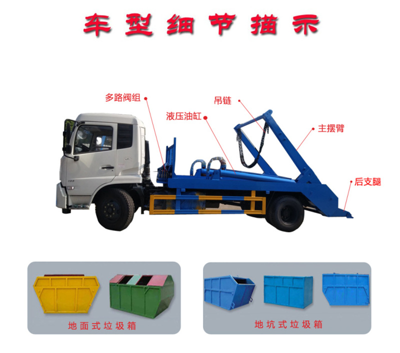 擺臂式車型細(xì)節(jié)描述