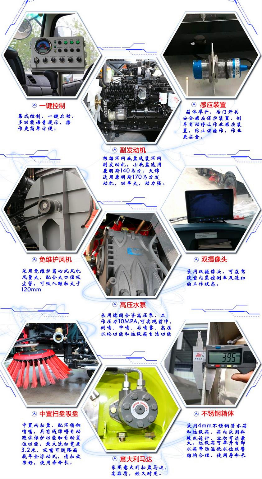 洗掃車上裝局部功能展示