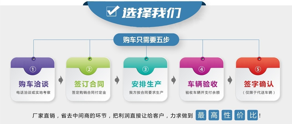 操作細(xì)節(jié)展示